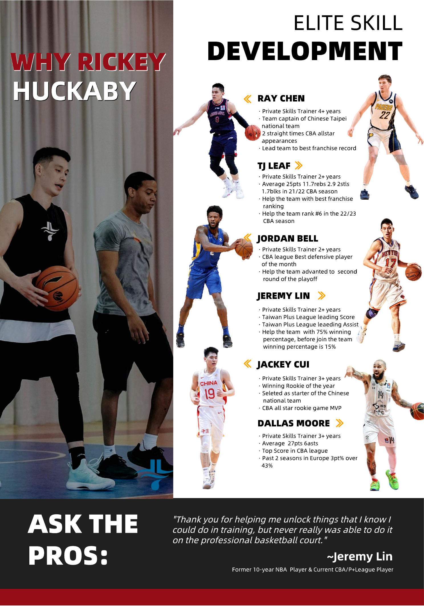 Rickey Huckaby player development results